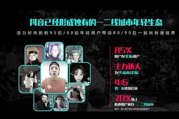 抖音直播人气协议解析